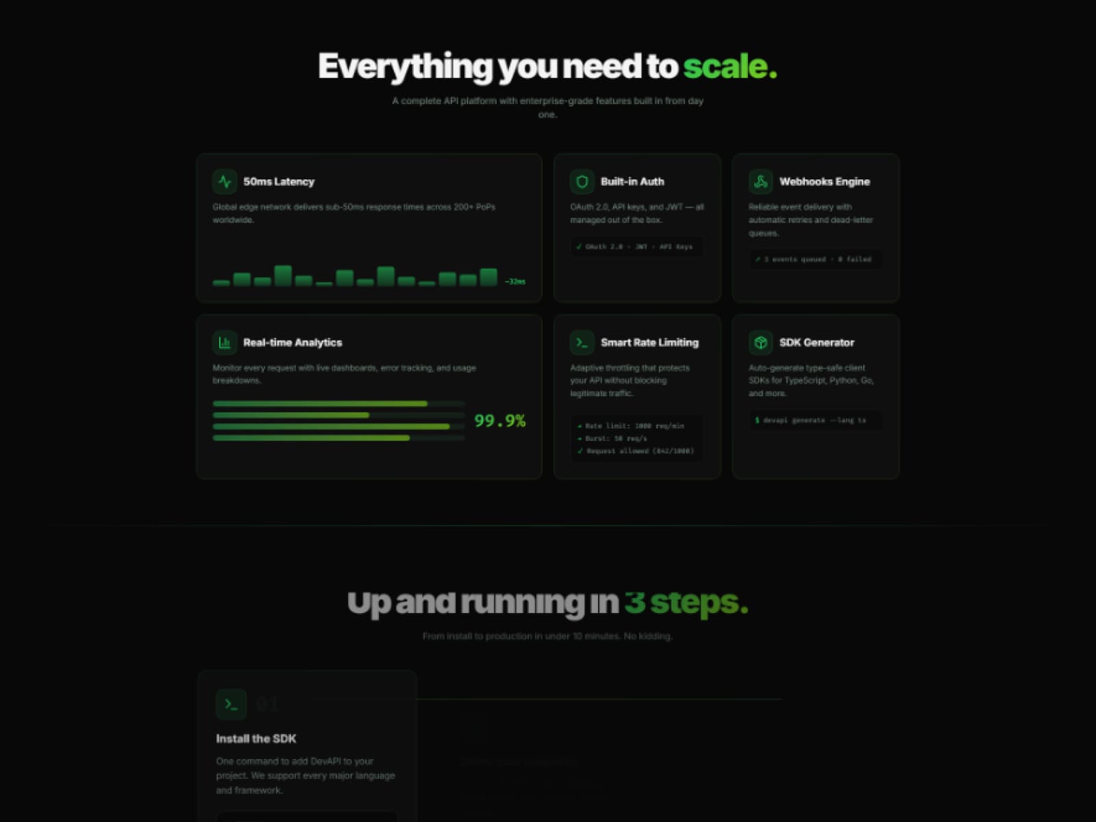 Developer Feature Telemetry & Scaling Infrastructure