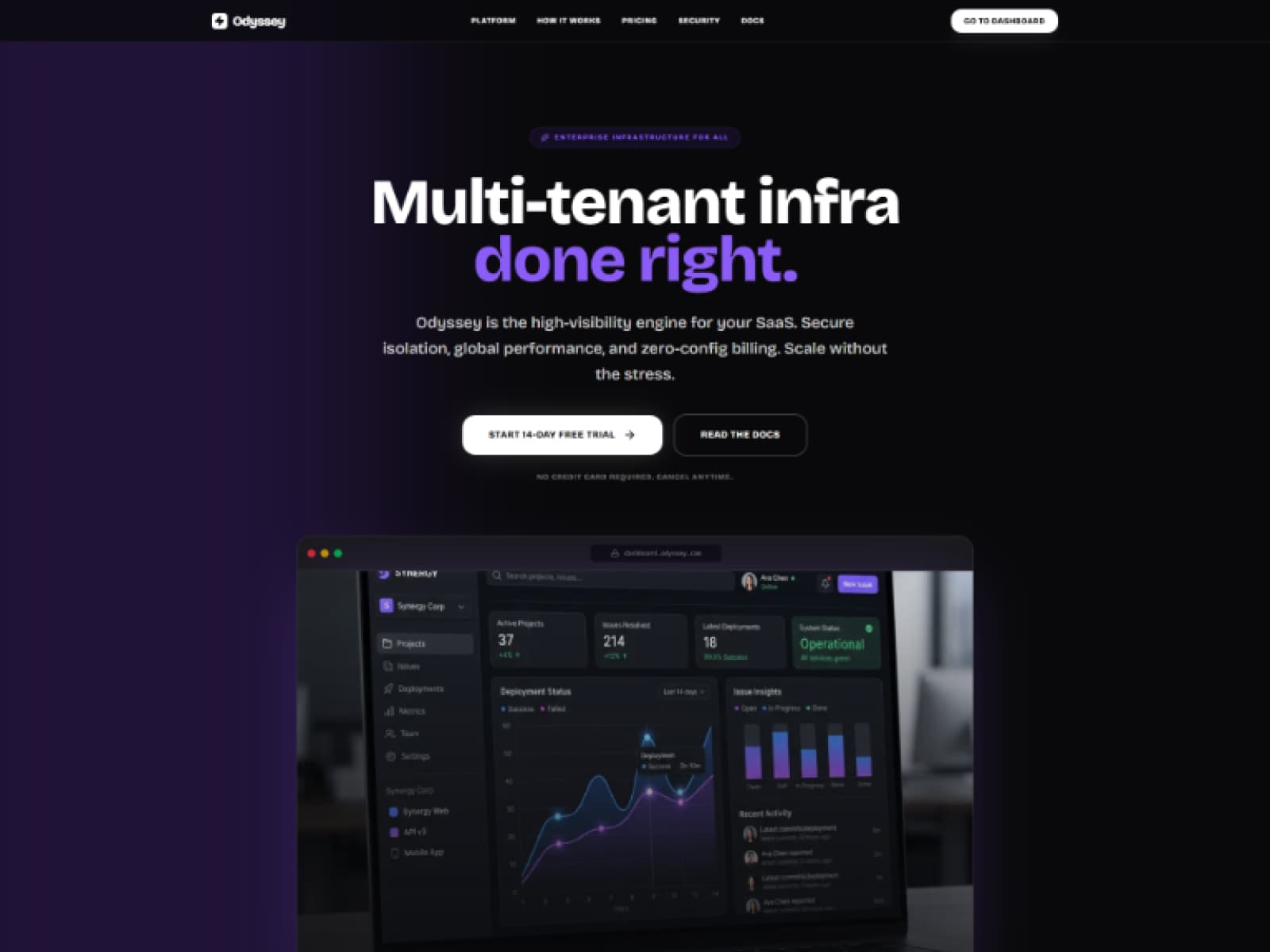 Workspace Management & Organization Switcher