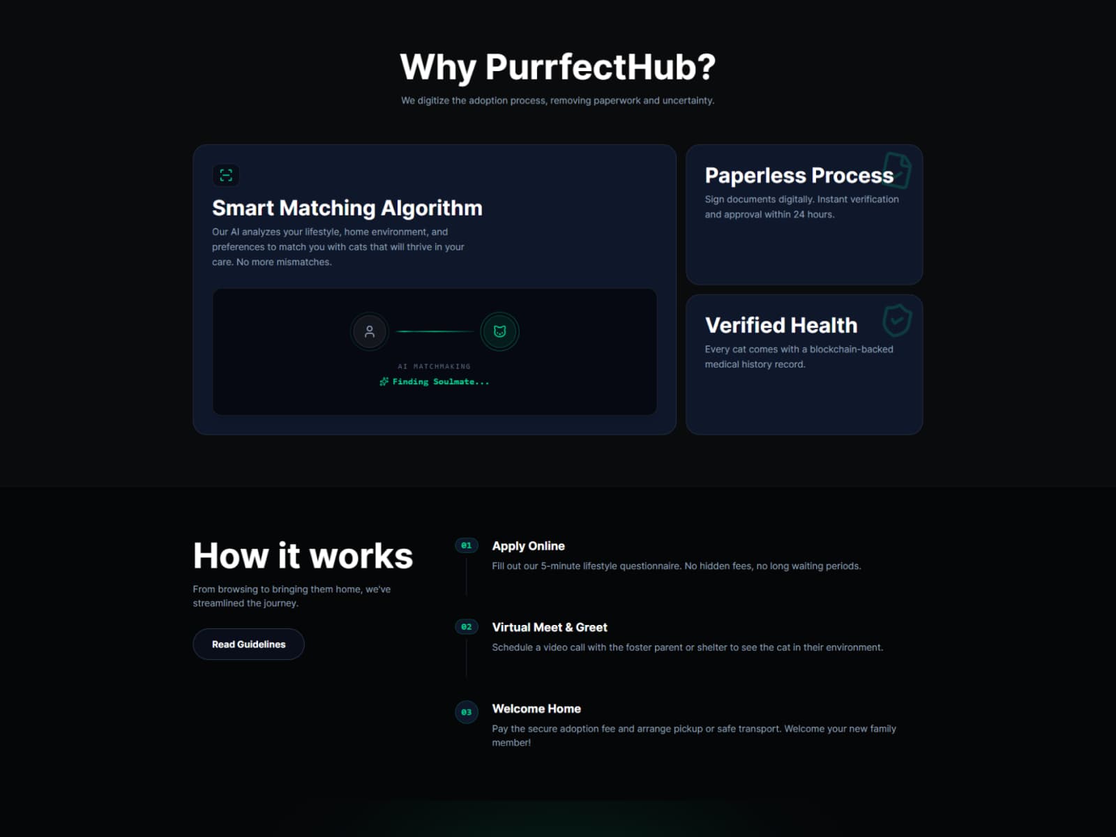 Why PurrfectHub & 3-Step Paperless Adoption Journey